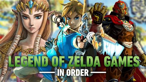 How to Play The Legend of Zelda Games in .